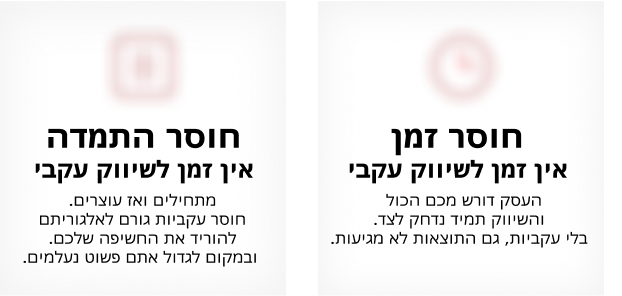 כרטיסיות לטקסט מובייל